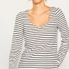Knit Striped Longsleeve Top
